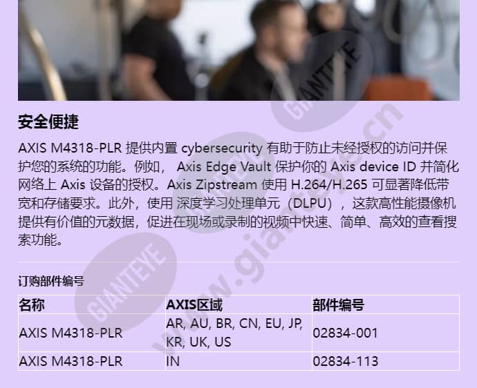 axis-m4318-plr_f_cn-03.jpg