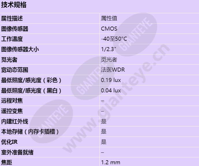 axis-m4318-plr_s_cn-00.jpg