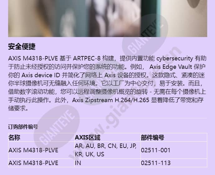 axis-m4318-plve_f_cn-03.jpg