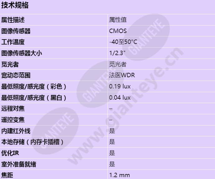 axis-m4318-plve_s_cn-00.jpg