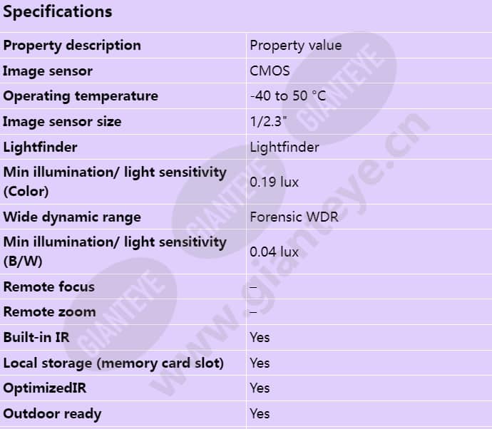 axis-m4318-plve_s_en-00.jpg