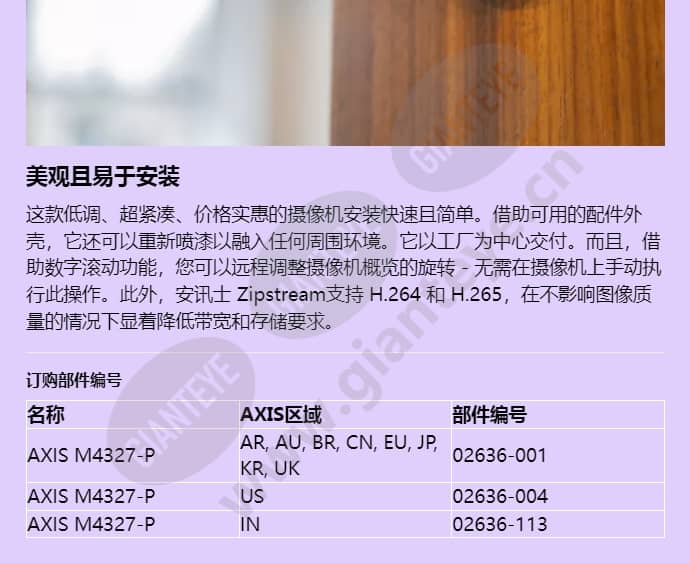 axis-m4327-p_f_cn-03.jpg