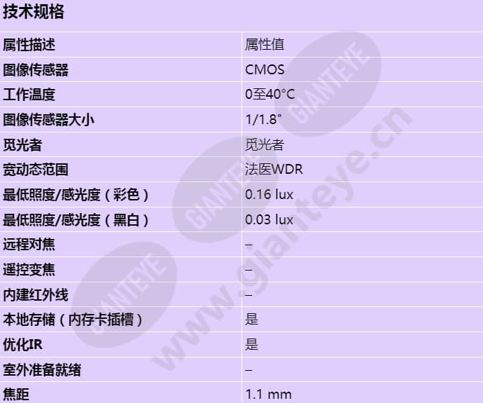 axis-m4327-p_s_cn-00.jpg