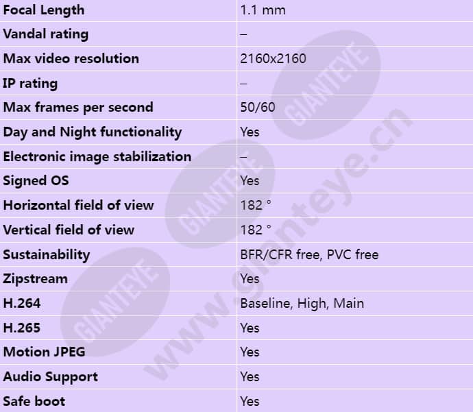axis-m4327-p_s_en-01.jpg