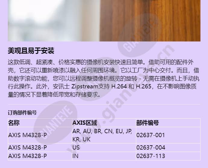 axis-m4328-p_f_cn-03.jpg
