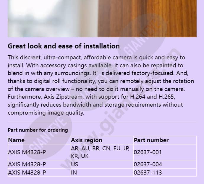 axis-m4328-p_f_en-03.jpg