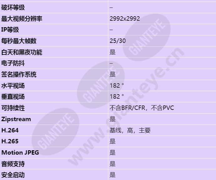 axis-m4328-p_s_cn-01.jpg