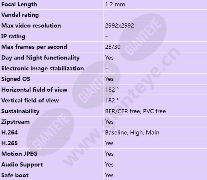 axis-m4328-p_s_en-01.jpg