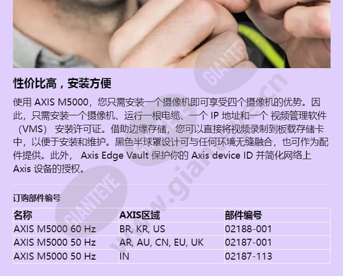 axis-m5000_f_cn-03.jpg