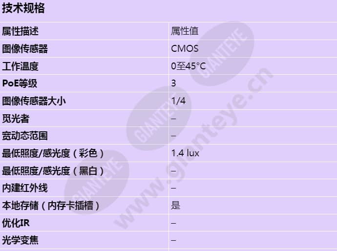 axis-m5014-v_s_cn-00.jpg