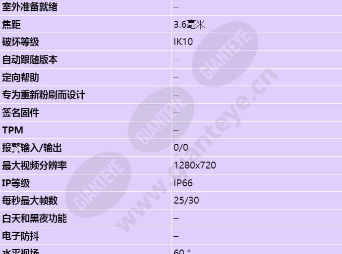 axis-m5014-v_s_cn-01.jpg