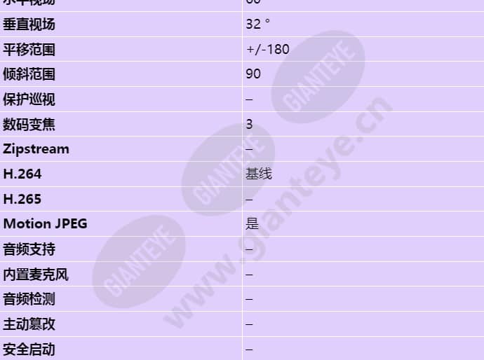 axis-m5014-v_s_cn-02.jpg