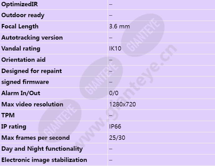 axis-m5014-v_s_en-01.jpg