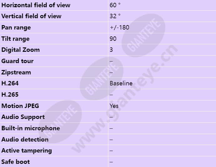 axis-m5014-v_s_en-02.jpg