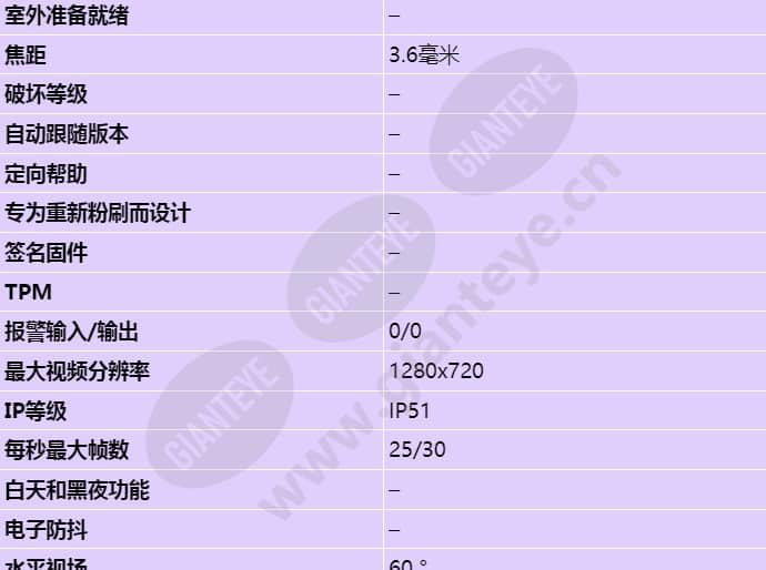 axis-m5014_s_cn-01.jpg