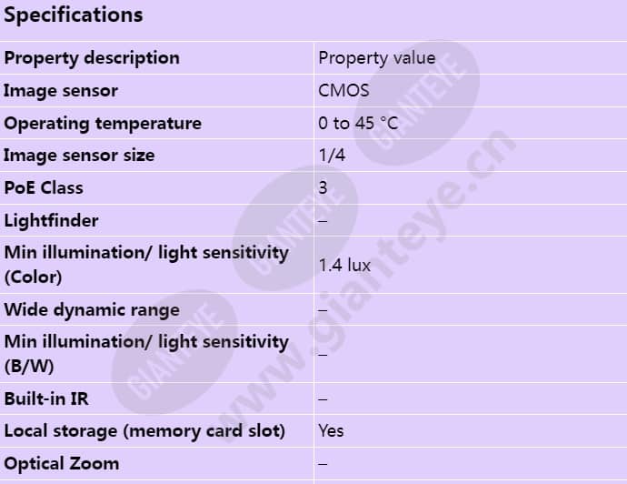 axis-m5014_s_en-00.jpg