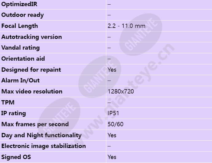 axis-m5074_s_en-01.jpg