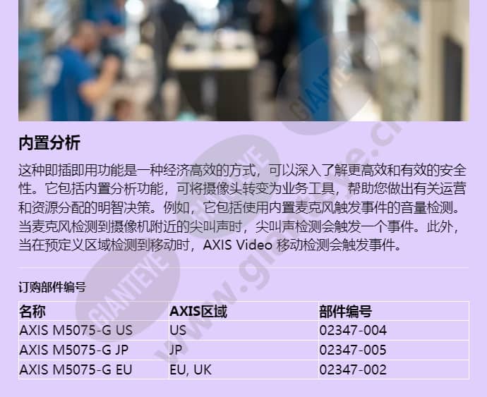 axis-m5075-g_f_cn-03.jpg