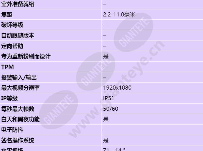 axis-m5075-g_s_cn-01.jpg