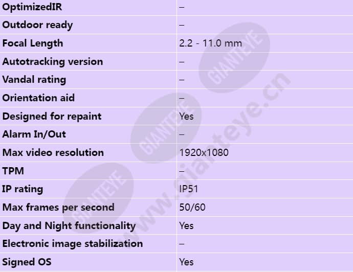 axis-m5075_s_en-01.jpg