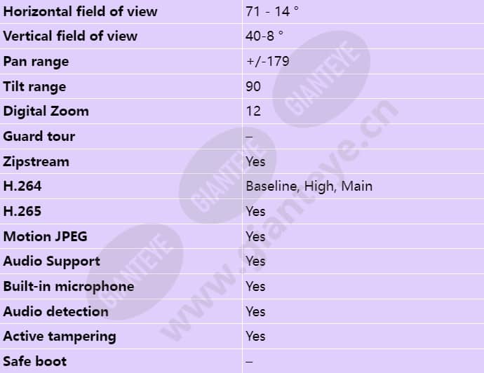 axis-m5075_s_en-02.jpg