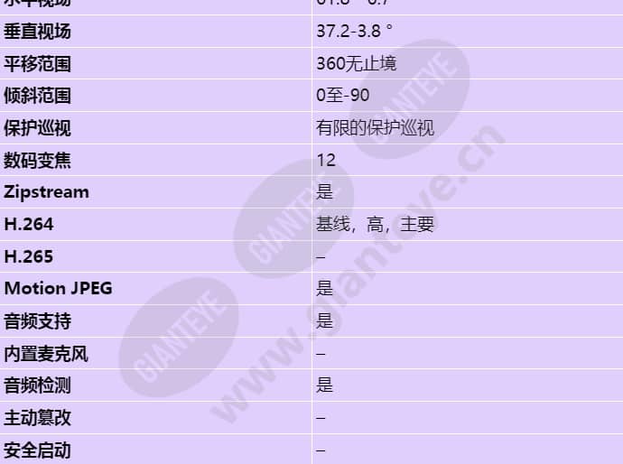 axis-m5525-e_s_cn-02.jpg