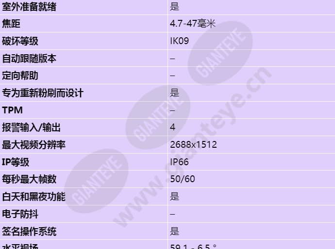 axis-m5526-e_s_cn-01.jpg