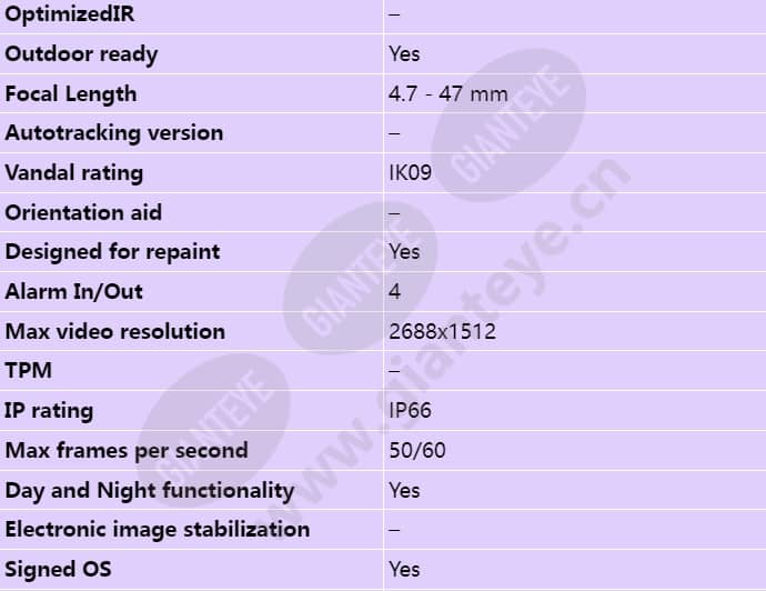 axis-m5526-e_s_en-01.jpg