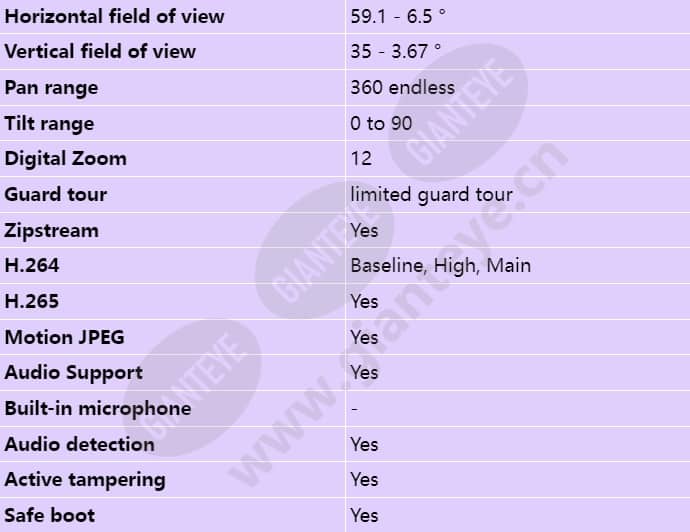 axis-m5526-e_s_en-02.jpg