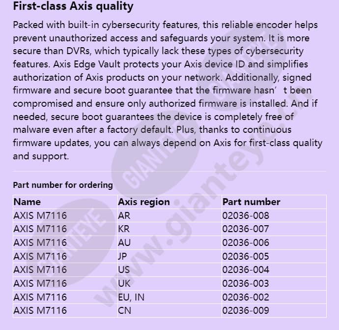 axis-m7116_f_en-03.jpg