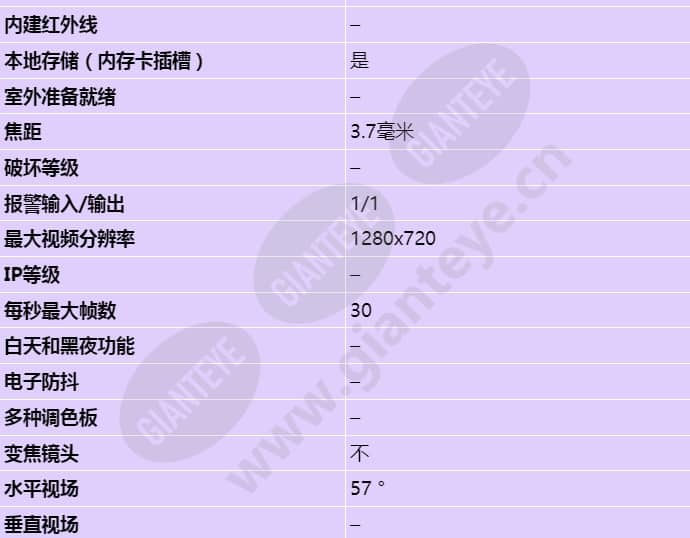 axis-p1204_s_cn-01.jpg
