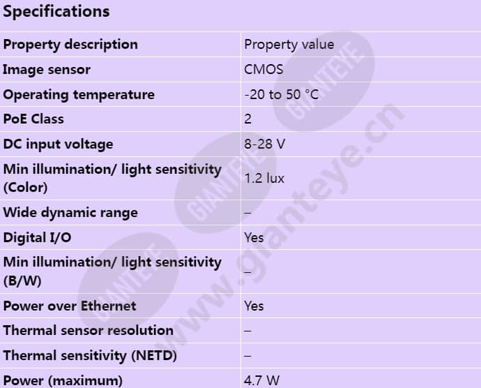 axis-p1214_s_en-00.jpg