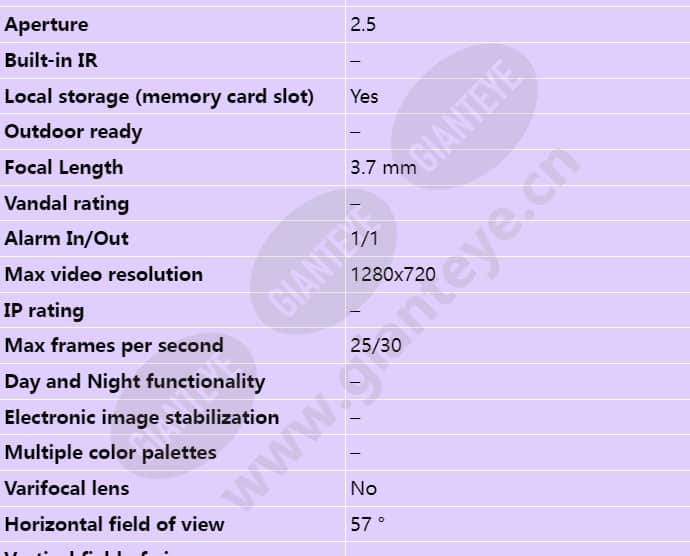 axis-p1214_s_en-01.jpg