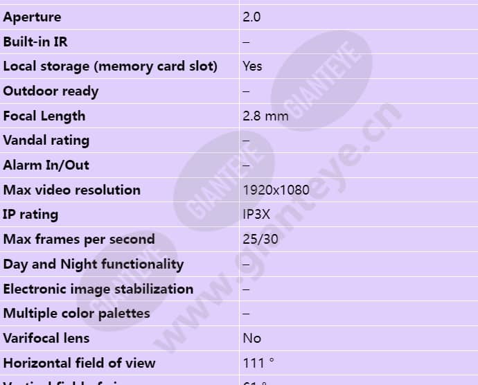 axis-p1245-mk-ii_s_en-01.jpg