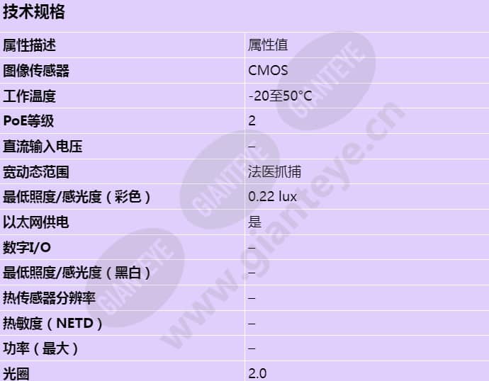 axis-p1245_s_cn-00.jpg