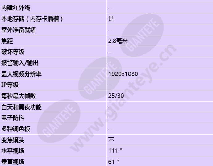 axis-p1245_s_cn-01.jpg
