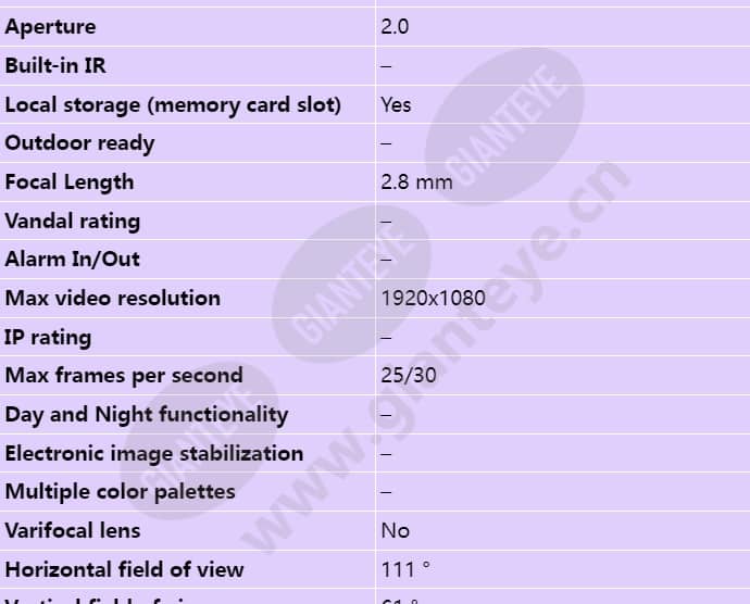 axis-p1245_s_en-01.jpg