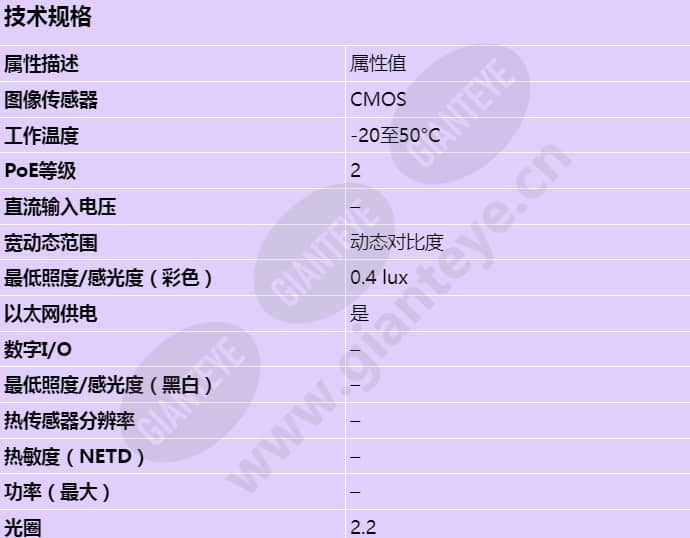 axis-p1254_s_cn-00.jpg