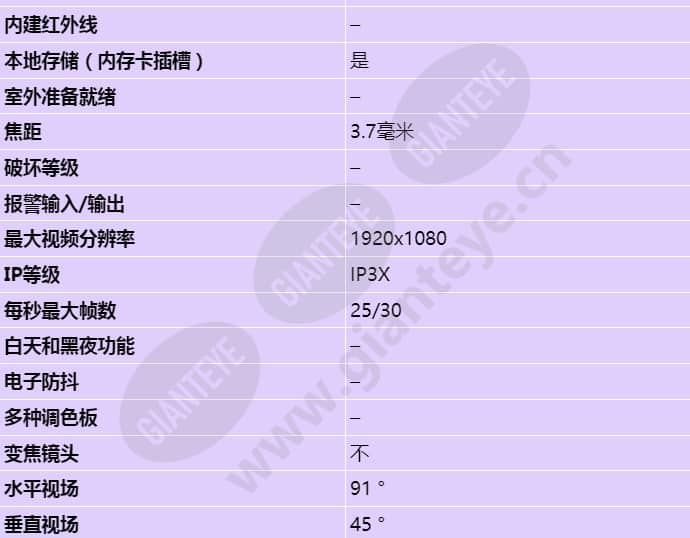 axis-p1265-mk-ii_s_cn-01.jpg