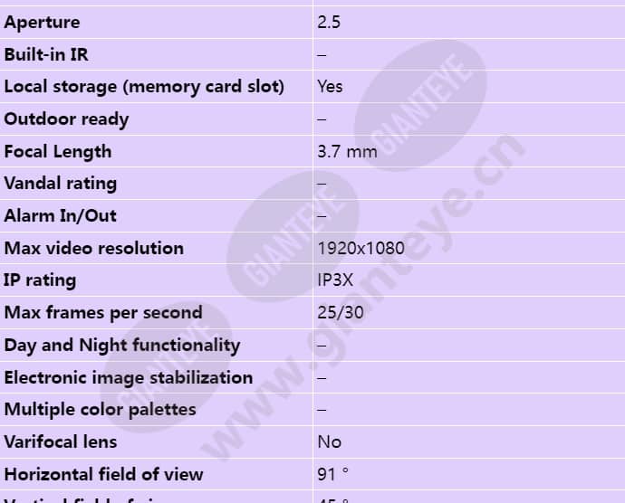 axis-p1265-mk-ii_s_en-01.jpg