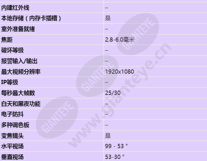 axis-p1275_s_cn-01.jpg