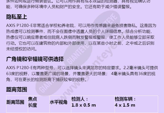 axis-p1280-e_f_cn-01.jpg