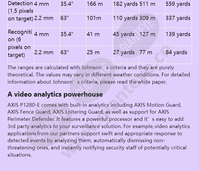 axis-p1280-e_f_en-02.jpg