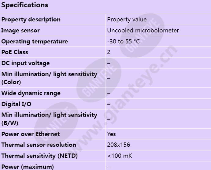axis-p1280-e_s_en-00.jpg