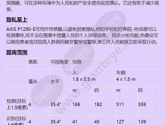 axis-p1290-e_f_cn-01.jpg