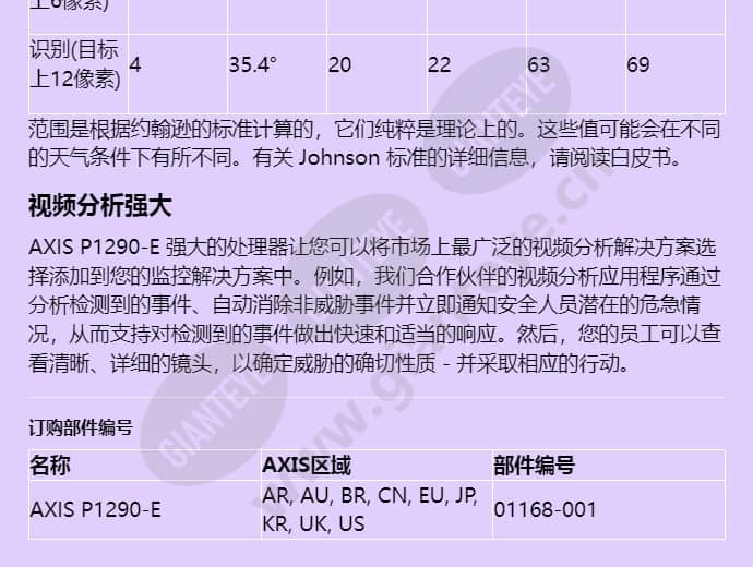 axis-p1290-e_f_cn-02.jpg