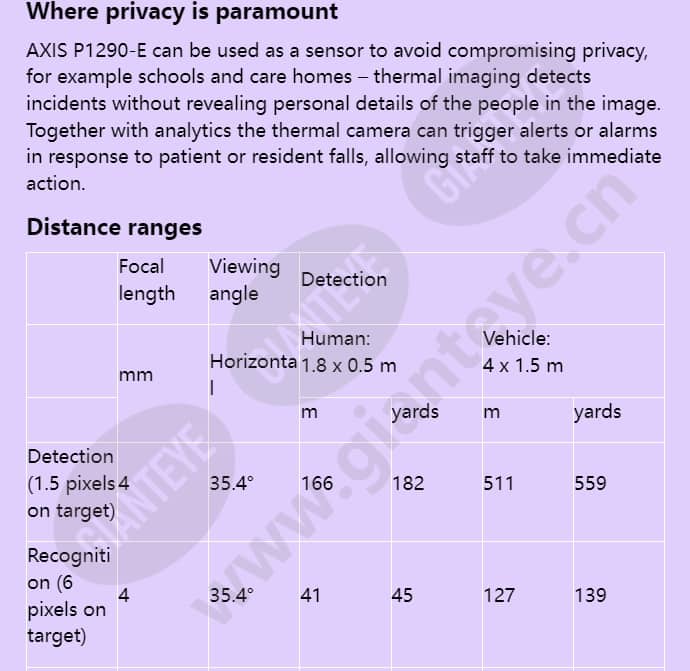 axis-p1290-e_f_en-01.jpg