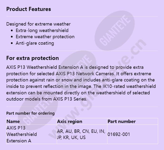 axis-p13-weathershield-extension-a_f_en.jpg