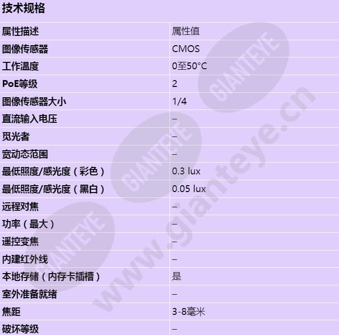 axis-p1344_s_cn-00.jpg