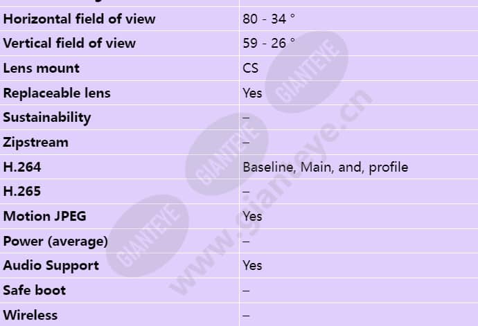 axis-p1354-e_s_en-02.jpg